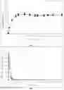 Fig. 02 - Antipsychotic injectable depot composition