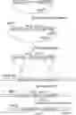 Fig. 01 - Engineered immunostimulatory bacterial strains and uses thereof