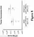 Fig. 09 - Engineered immunostimulatory bacterial strains and uses thereof