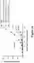 Fig. 17 - Engineered immunostimulatory bacterial strains and uses thereof