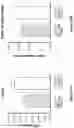 Fig. 19 - Engineered immunostimulatory bacterial strains and uses thereof