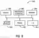 Fig. 07 - Swivel mount for display of exercise machine
