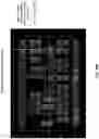 Fig. 71 - Semiconductor chip devices and methods for polynucleotide synthesis