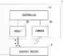 Fig. 01 - Screen image transition information generation device, screen image transition information generation method, screen image transition information generation program, and screen image transition information generation system