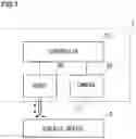Fig. 02 - Screen image transition information generation device, screen image transition information generation method, screen image transition information generation program, and screen image transition information generation system