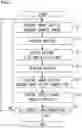 Fig. 08 - Screen image transition information generation device, screen image transition information generation method, screen image transition information generation program, and screen image transition information generation system