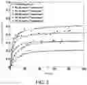 Fig. 03 - PHOTO-CURING THREE DIMENSIONAL PRINTING PREVIEW METHOD