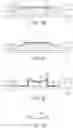 Fig. 07 - Method for forming a fibre article