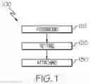 Fig. 02 - Structures and methods for repairing composite members