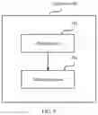 Fig. 08 - VEHICLE REGULATION METHOD AND APPARATUS, AND ELECTRONIC DEVICE