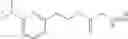Fig. 197 - MITOCHONDRIAL MODULATION TO IMPROVE METABOLIC SYNDROME DURING AGING