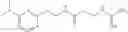 Fig. 232 - MITOCHONDRIAL MODULATION TO IMPROVE METABOLIC SYNDROME DURING AGING