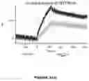 Fig. 320 - ANTIGEN-BINDING PROTEIN CONSTRUCTS AND USES THEREOF