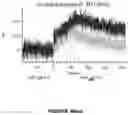 Fig. 366 - ANTIGEN-BINDING PROTEIN CONSTRUCTS AND USES THEREOF