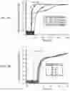 Fig. 08 - Use of latent metathesis polymerization systems for additive manufacturing