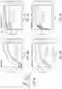 Fig. 10 - Use of latent metathesis polymerization systems for additive manufacturing