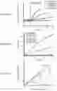 Fig. 12 - Use of latent metathesis polymerization systems for additive manufacturing