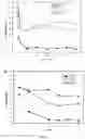 Fig. 03 - Bacteria repellant polymer composites