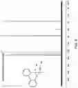 Fig. 07 - PROCESSES FOR FUNCTIONALIZATION AND POLYMERIZATION OF POLYAROMATIC FEEDSTOCK