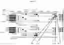 Fig. 09 - METHODS OF INDUCING INSULIN PRODUCTION