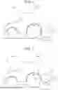 Fig. 02 - Tractor