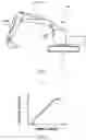 Fig. 03 - Hydraulic system of construction machine