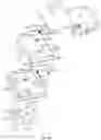 Fig. 45 - Embedded refrigerator with switching assembly
