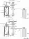 Fig. 50 - Rapidly cooling food and drinks