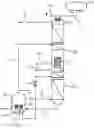 Fig. 01 - PURIFICATION OF CARBON MONOXIDE BY CRYOGENIC DISTILLATION