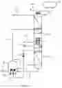 Fig. 02 - PURIFICATION OF CARBON MONOXIDE BY CRYOGENIC DISTILLATION