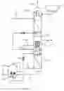 Fig. 03 - PURIFICATION OF CARBON MONOXIDE BY CRYOGENIC DISTILLATION