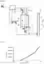 Fig. 03 - Process and apparatus for the separation of air by cryogenic distillation