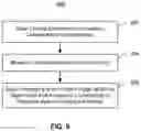Fig. 12 - Mounting and use of piezoelectric cooling systems in devices
