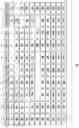 Fig. 02 - Heat Exchangers and Systems Thereof