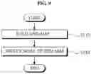 Fig. 10 - NOISE REDUCTION APPARATUS AND METHOD FOR MAP OF ROBOT