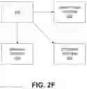 Fig. 08 - Fully aligned junctions