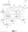 Fig. 02 - Generating a Navigational Map