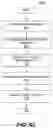 Fig. 16 - Generating a Navigational Map
