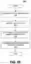 Fig. 18 - Generating a Navigational Map
