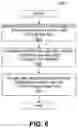Fig. 20 - Generating a Navigational Map