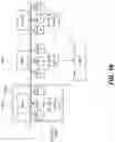 Fig. 35 - Generating a Navigational Map