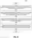 Fig. 63 - Generating a Navigational Map