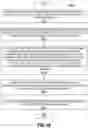 Fig. 68 - Generating a Navigational Map