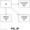Fig. 08 - Variable header and object payload