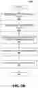 Fig. 15 - Variable header and object payload