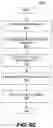 Fig. 16 - Variable header and object payload