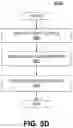 Fig. 17 - Variable header and object payload