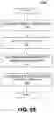 Fig. 18 - Variable header and object payload