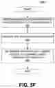 Fig. 19 - Variable header and object payload