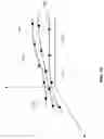 Fig. 30 - Variable header and object payload